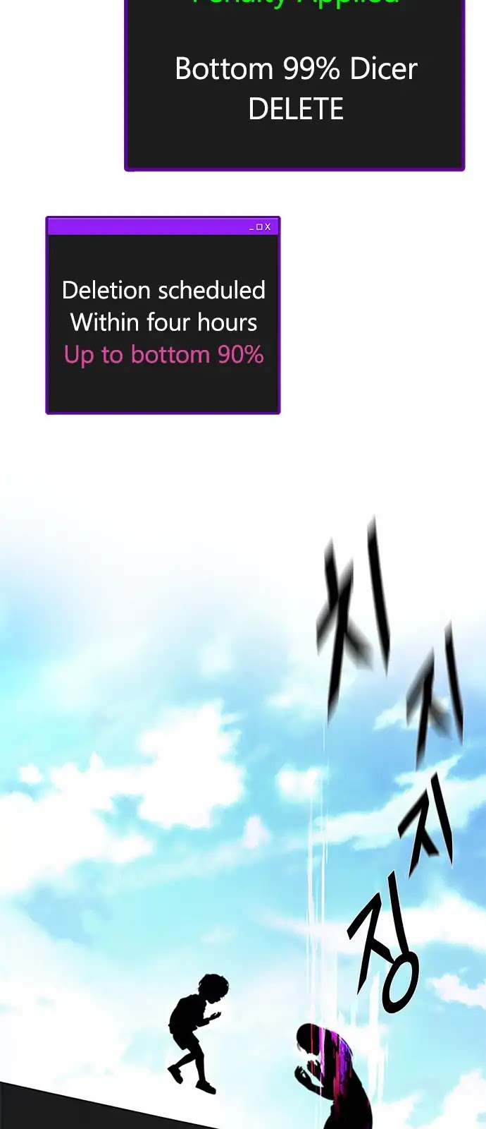 DICE: The Cube that Changes Everything Chapter 269 page 36 - Chapter 269: Dreams end (5)