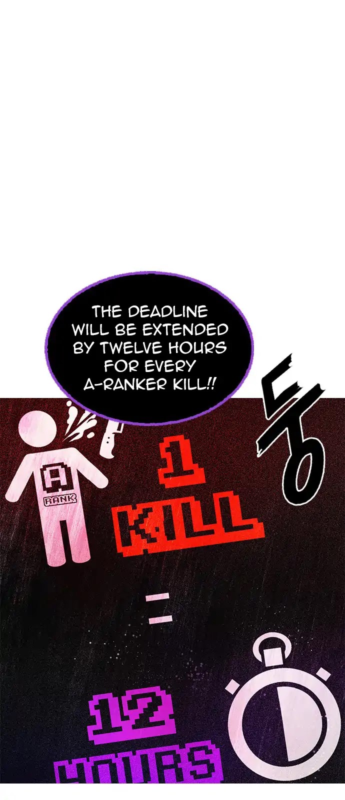 DICE: The Cube that Changes Everything Chapter 281 page 1 - Chapter 281: One for All (8)