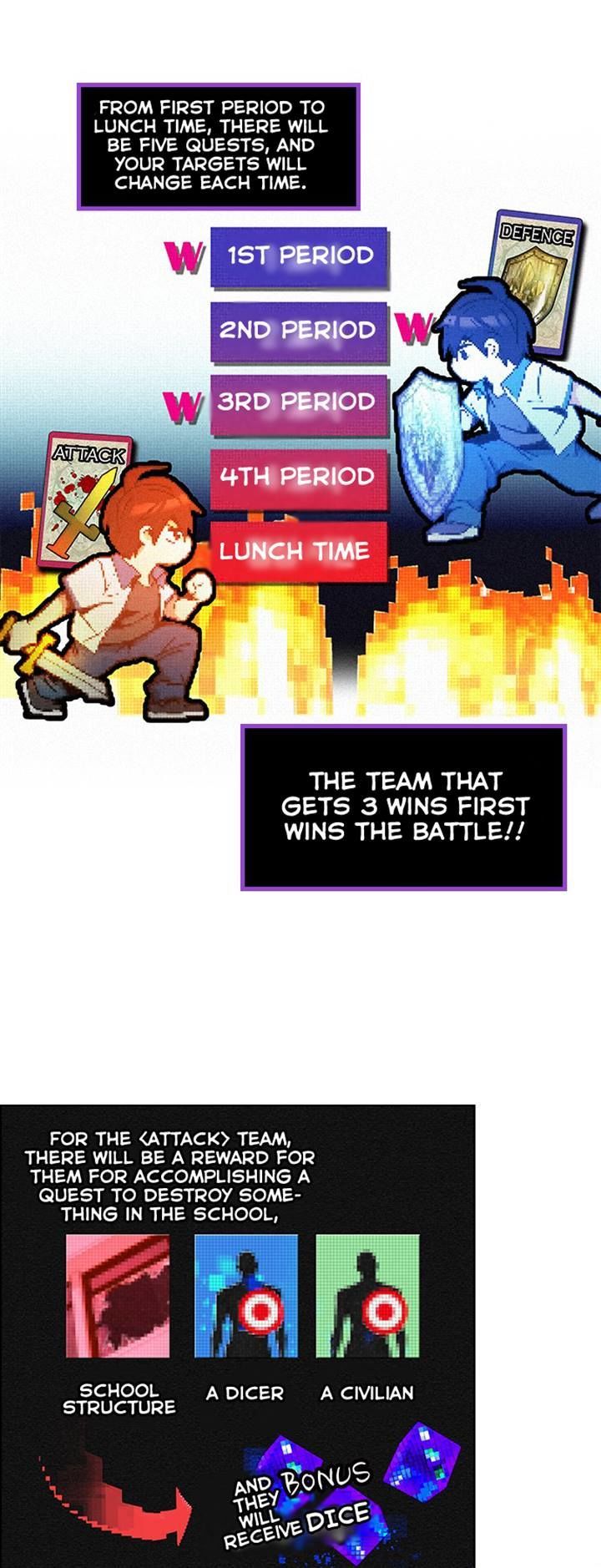 DICE: The Cube that Changes Everything Chapter 85 page 12 - Chapter 85 : The Joker (4)