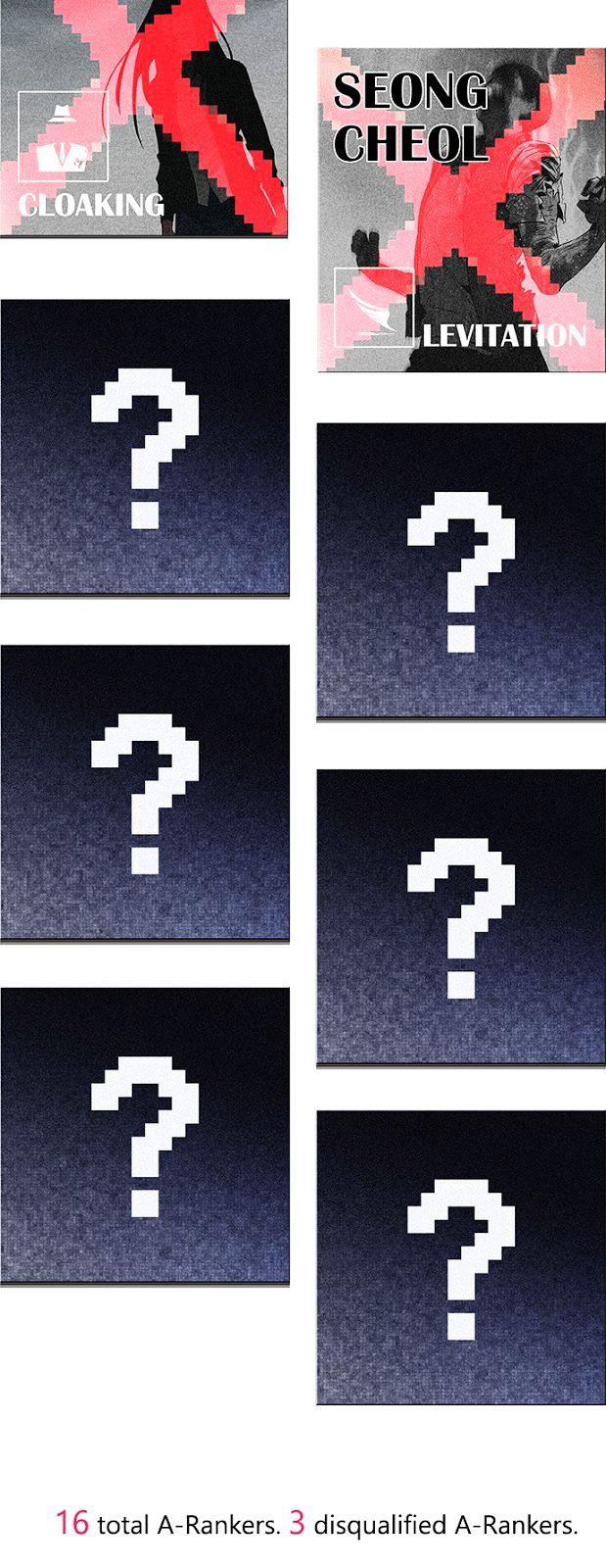 DICE: The Cube that Changes Everything Chapter 88 page 6 - Chapter 88 : First Period (1)
