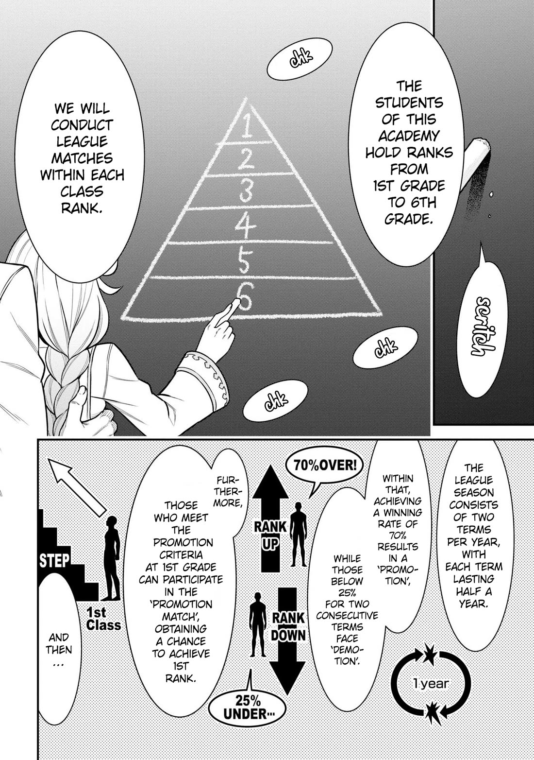 Did You Think You Could Run After Reincarnating, Nii-san? Chapter 15 page 22 - Chapter 15: The Genius Prince
