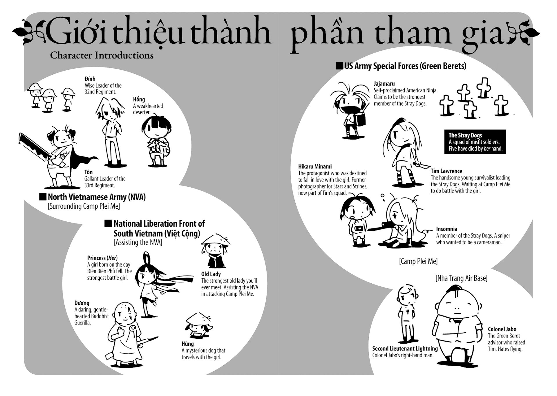 Dien Bien Phu Chapter 13 page 6 - Chapter 13: He Died in Vietnam