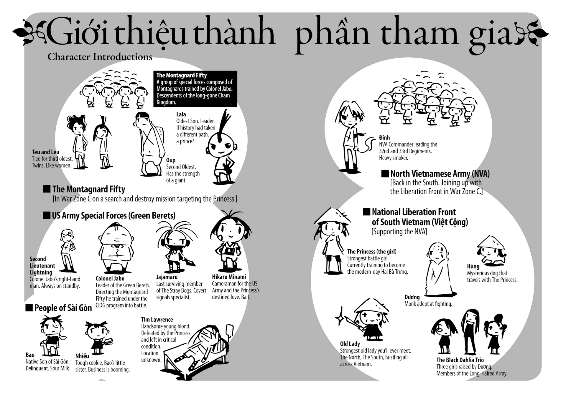 Dien Bien Phu Chapter 19 page 6 - Chapter 19: Three Year Miracle