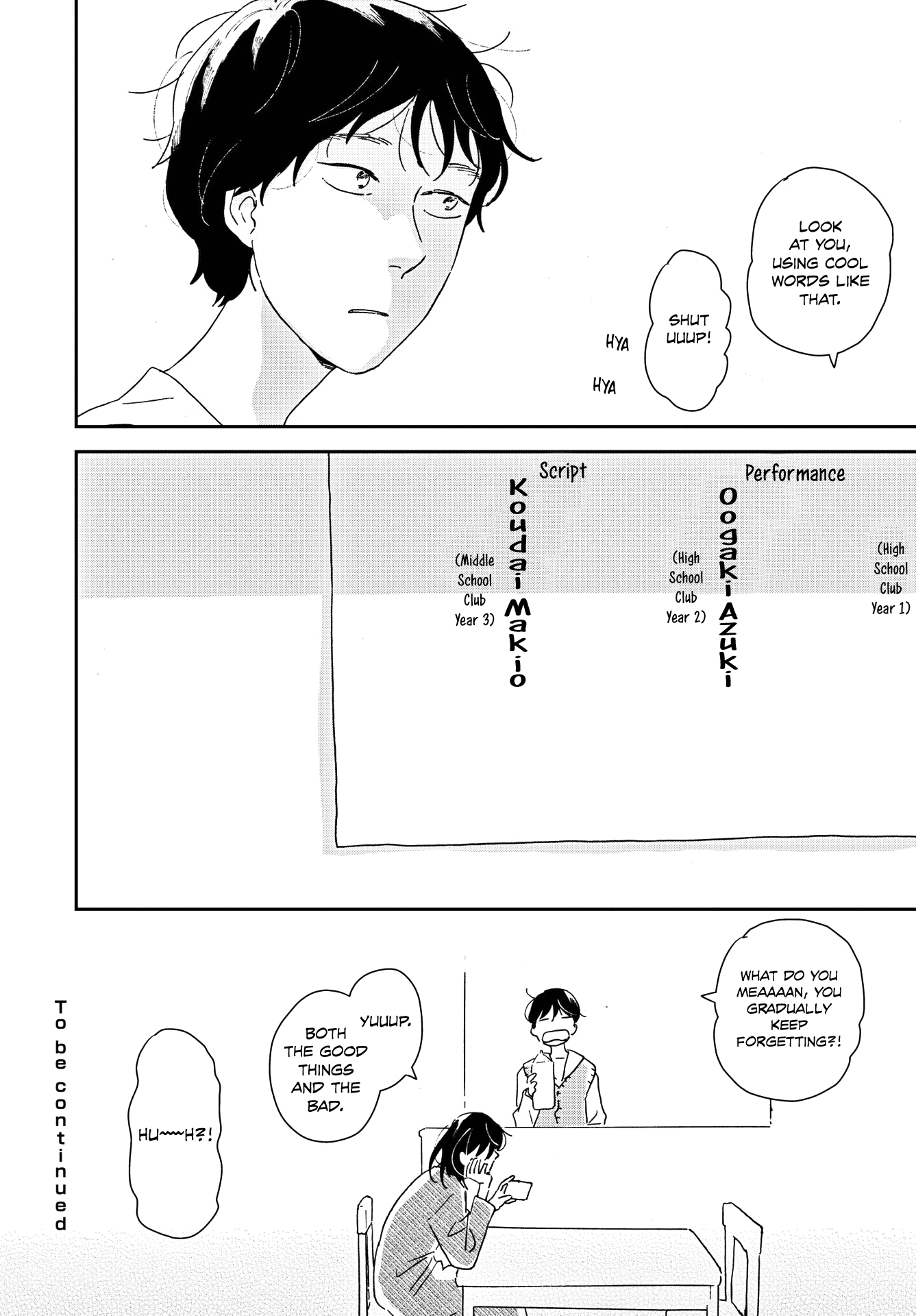 Different Country Diary Chapter 47 page 32 - Chapter 47: page.47
