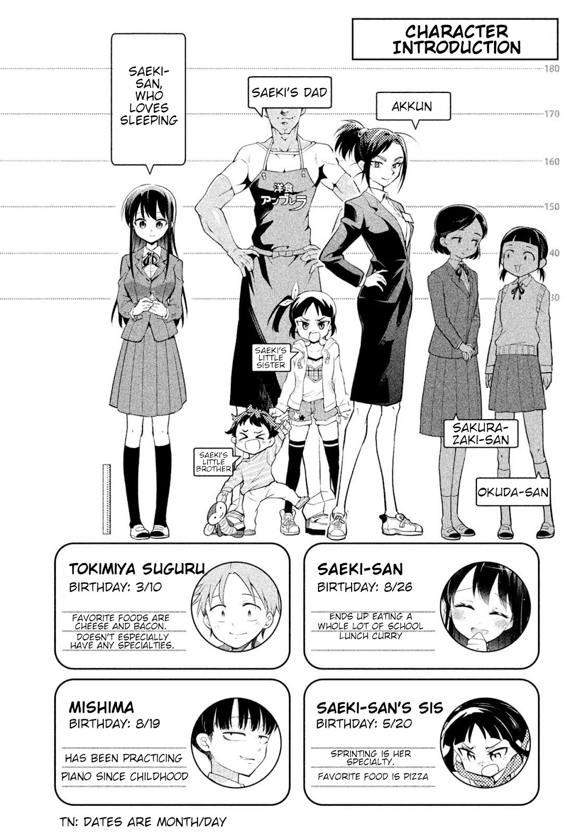 Dignified asleep SAEKI Chapter 18 page 3 - Chapter 18: Evolution of Napping