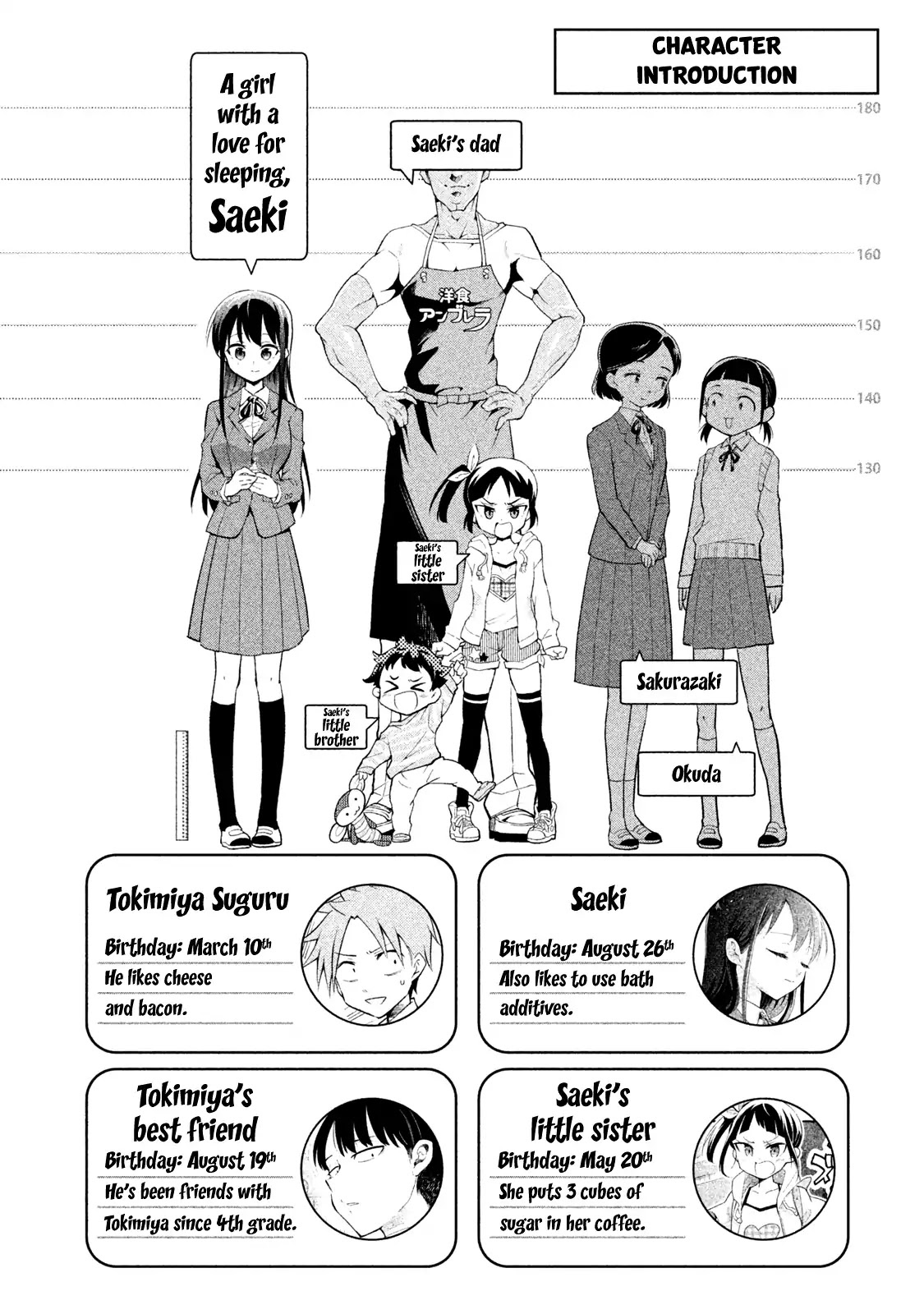 Dignified asleep SAEKI Chapter 9 page 5 - Chapter 9: Lunch of Resolve