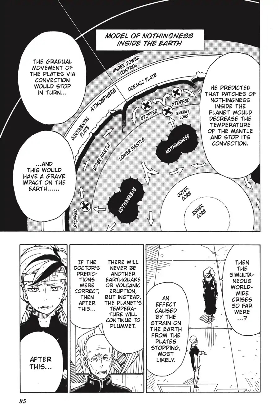 Dimension W Chapter 105 page 26 - Chapter 105: Changing World
