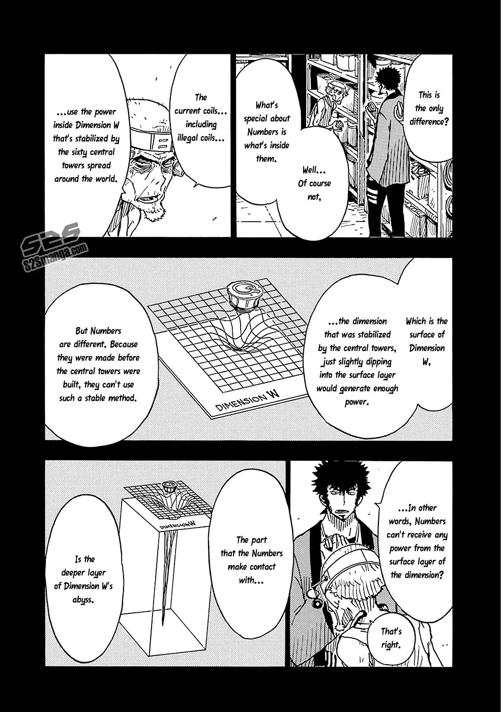 Dimension W Chapter 21 page 17 - Chapter 21: Story