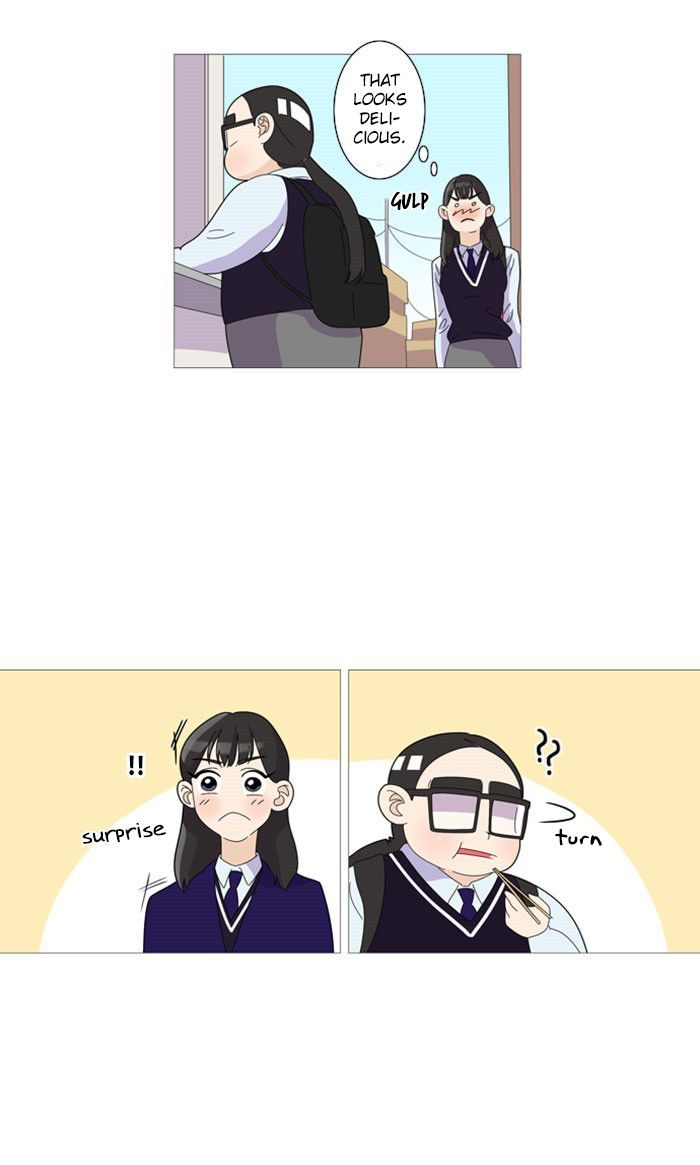 Dinner for a Hungry Person Chapter 1 page 50 - Chapter 1