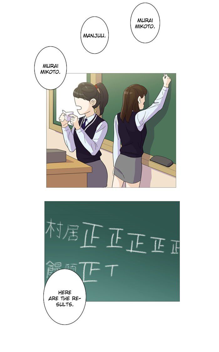 Dinner for a Hungry Person Chapter 11 page 30 - Chapter 11