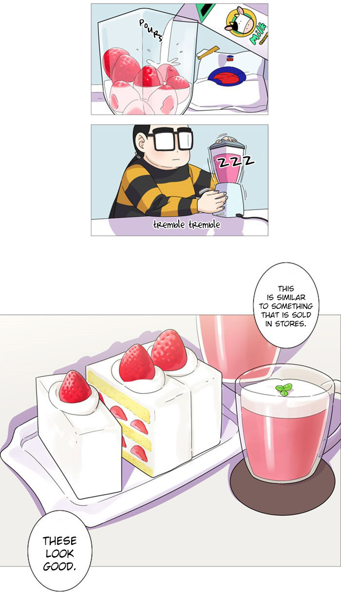 Dinner for a Hungry Person Chapter 13 page 29 - Chapter 13