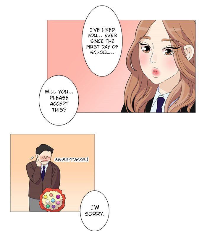 Dinner for a Hungry Person Chapter 5 page 12 - Chapter 5