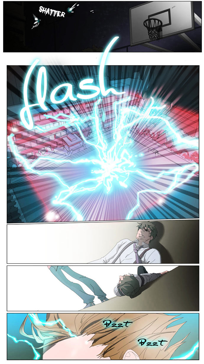 Disaster, Old Man and Monster Chapter 0 page 20 - Chapter 0 : [Oneshot]