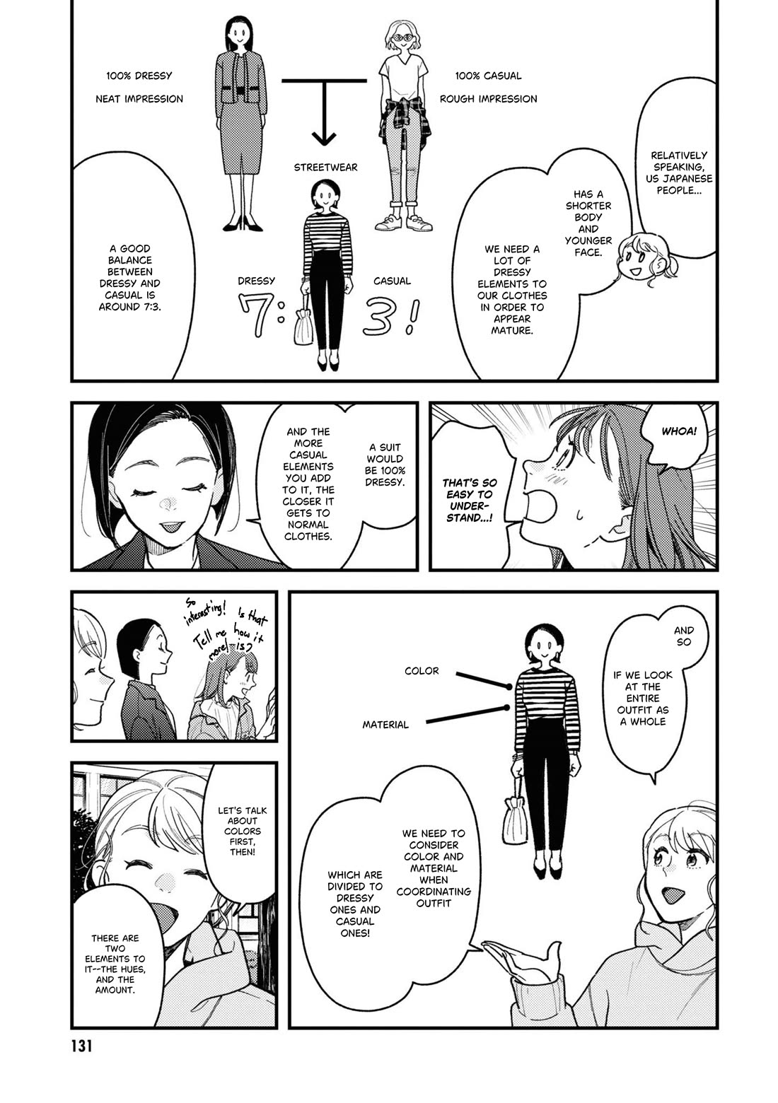 Do it this way if you wear the clothes for ladies' Chapter 12 page 3 - Chapter 12