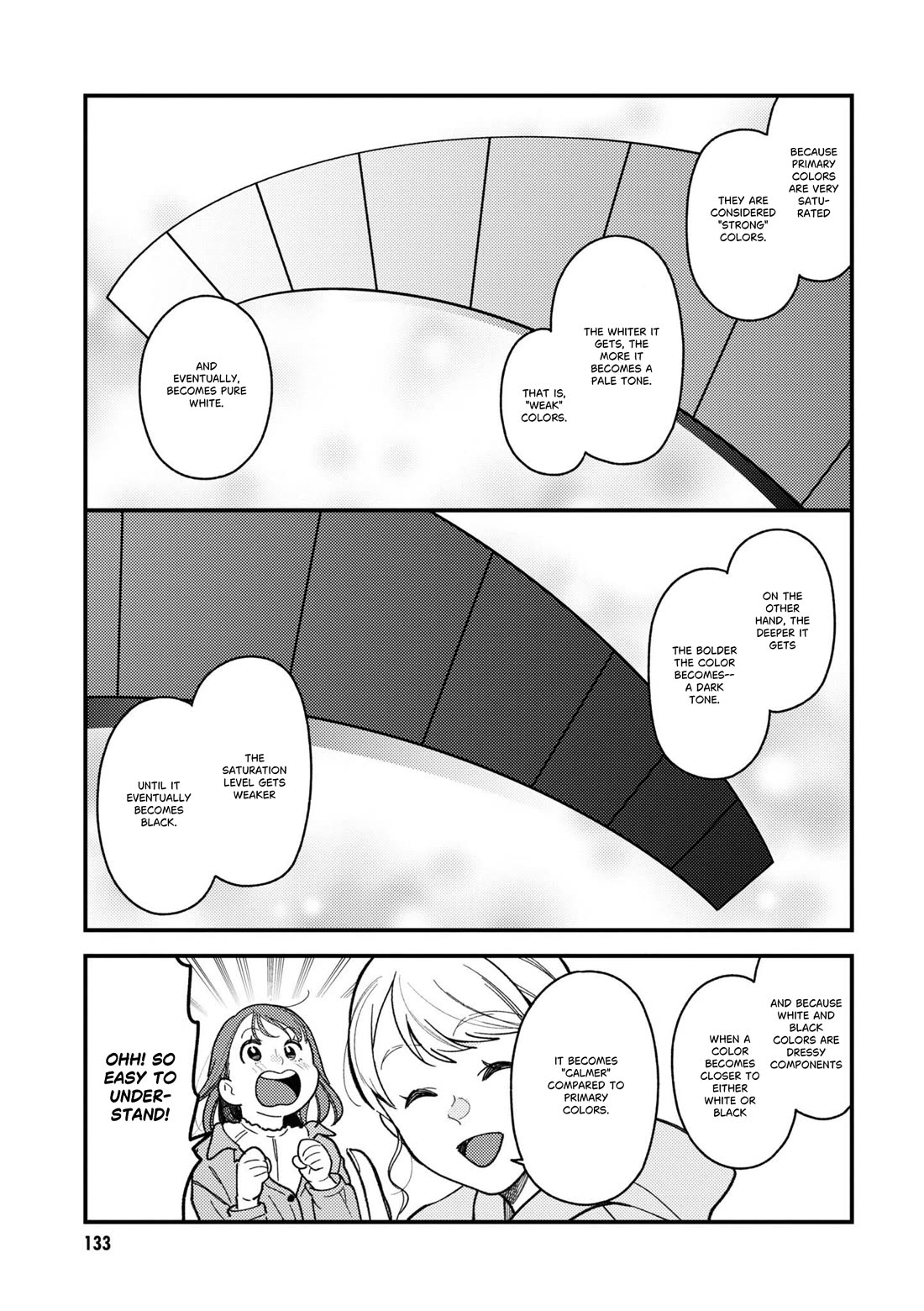 Do it this way if you wear the clothes for ladies' Chapter 12 page 5 - Chapter 12