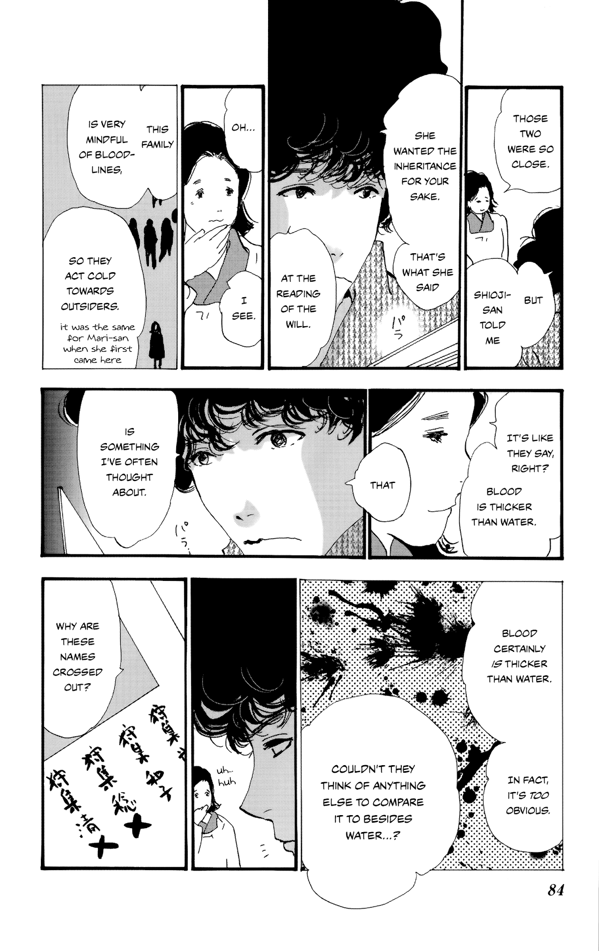 Do Not Say Mystery Chapter 7 page 40 - Chapter 7: What Fell