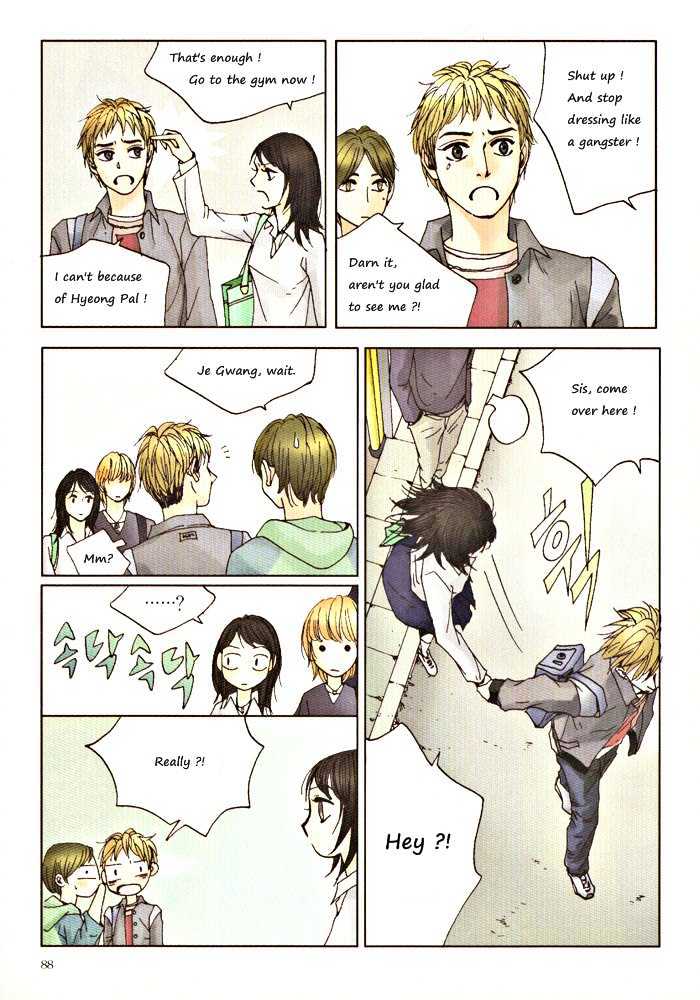 Do-Re-Mi-Fa-Sol-La-Si-Do Chapter 1.6 page 8 - Vol.01 Chapter 6