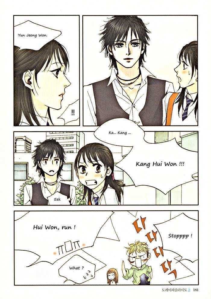 Do-Re-Mi-Fa-Sol-La-Si-Do Chapter 2.10 page 21 - Vol.02 Chapter 10 : Ch.10-11