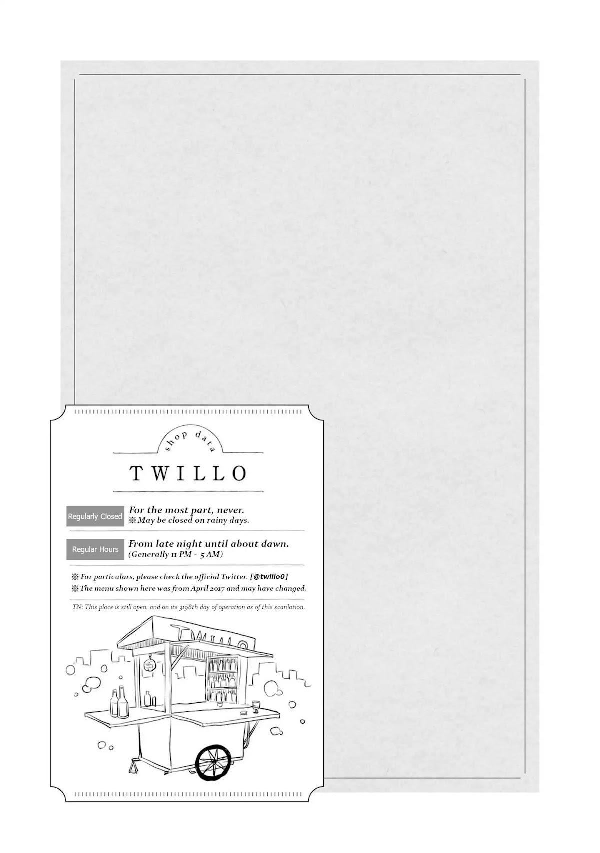 Do You like Drinking Alcochol with Beautiful Woman? Chapter 1 page 22 - Chapter 1: TWILLO
