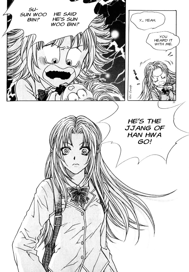 Do You Want To Try? Chapter 1 page 27 - Chapter 1: Step 1: Meeting Room [1]