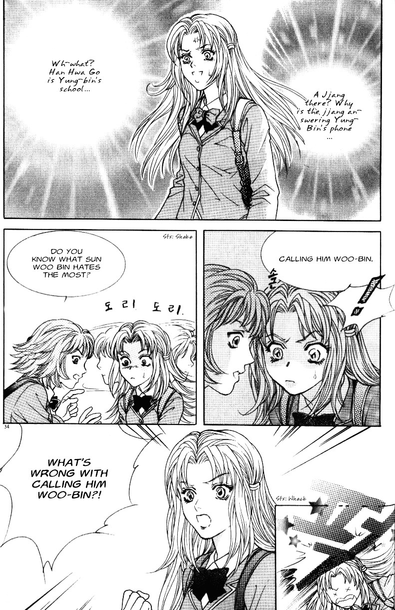 Do You Want To Try? Chapter 1 page 28 - Chapter 1: Step 1: Meeting Room [1]