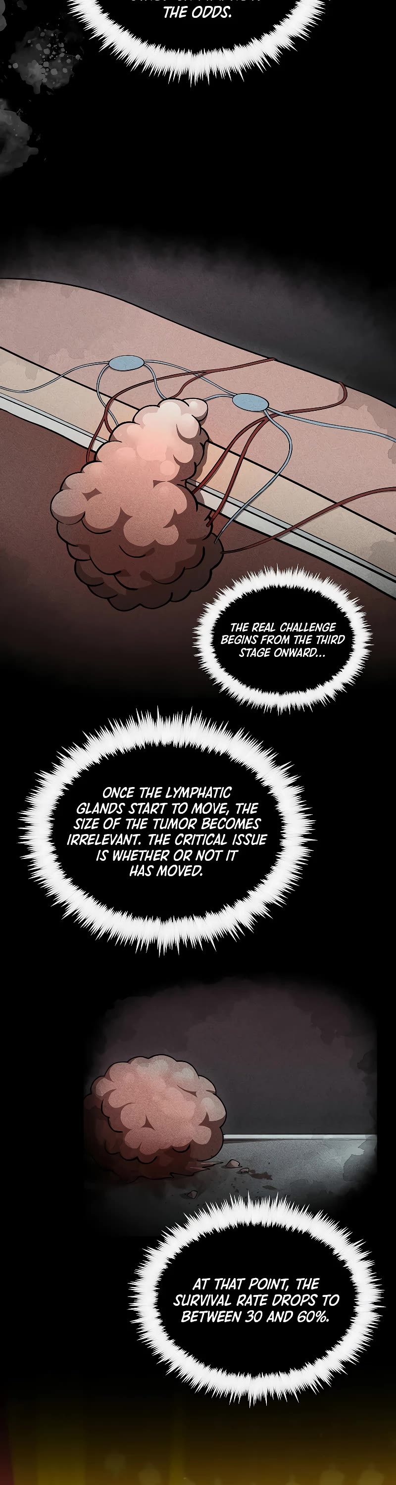 Doctor’s Rebirth Chapter 152 page 3 - Chapter 152 (S4 End)