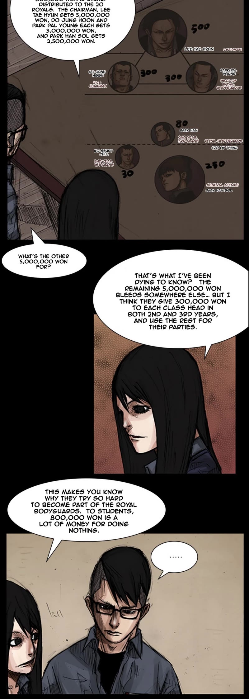 Dokgo Chapter 22 page 6 - Chapter 22