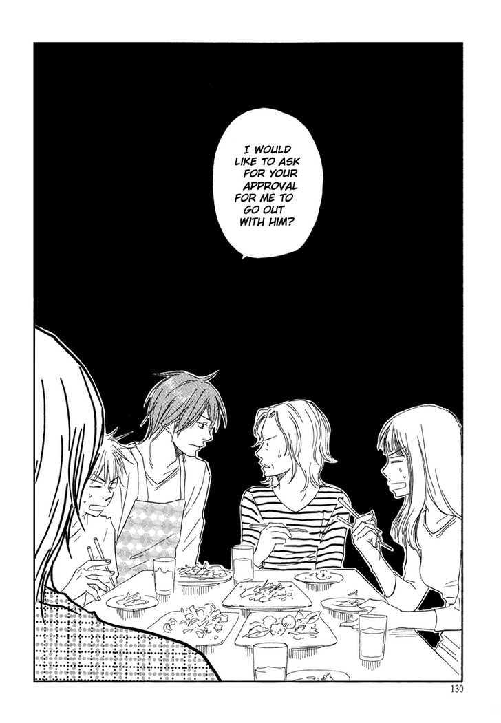 Dokidoki Renai Chapter 4 page 29 - Chapter 4