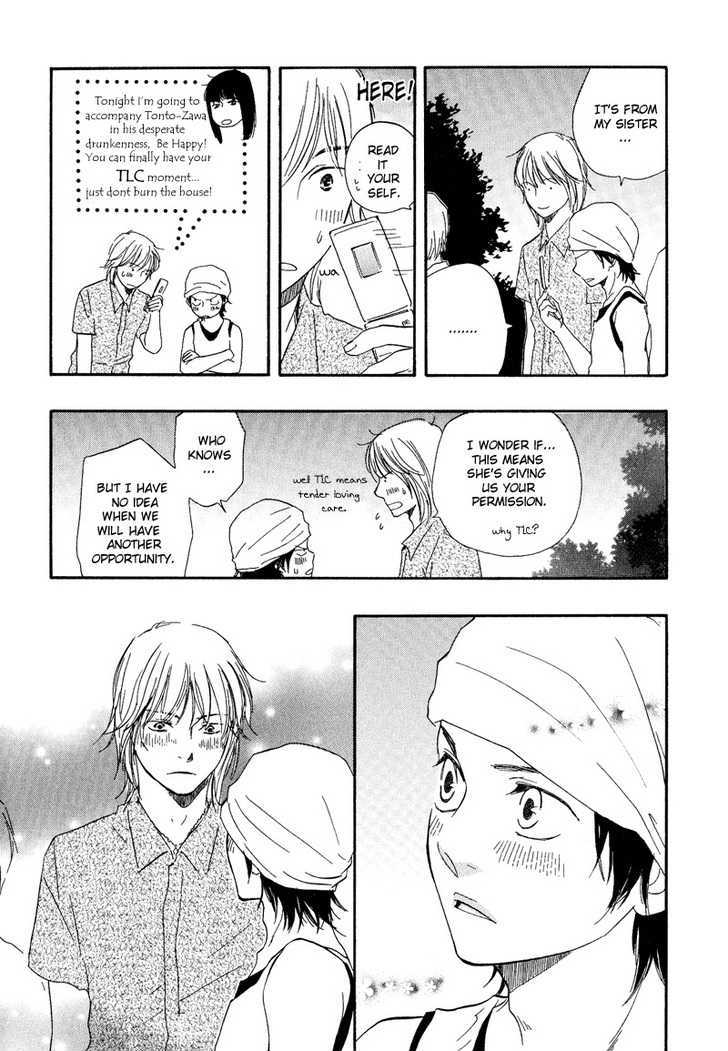 Dokidoki Renai Chapter 6 page 36 - Chapter 6