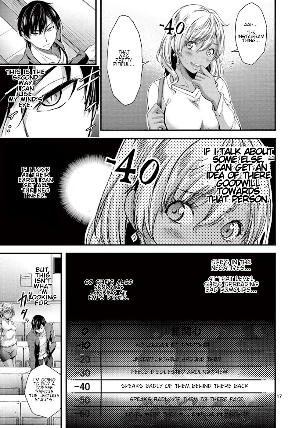 Dokuzakura Chapter 2 page 17 - Chapter 2: Secret Account