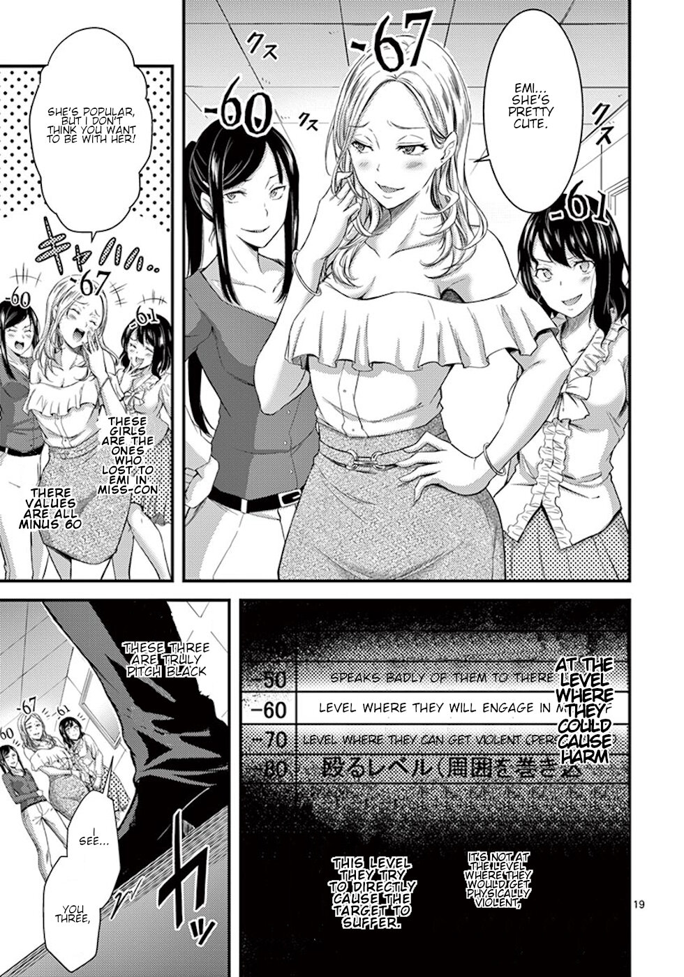 Dokuzakura Chapter 2 page 19 - Chapter 2: Secret Account