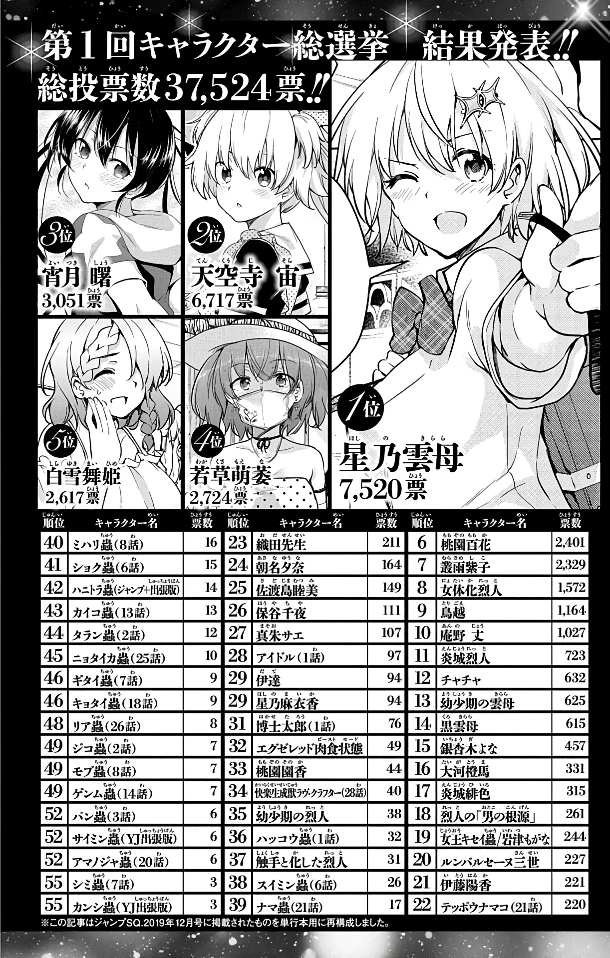 Dokyuu Hentai HxEros Chapter 38 page 47 - Chapter 38: VS Kyou