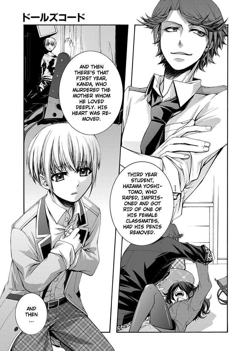 Dolls Code Chapter 1 page 20 - Chapter 1
