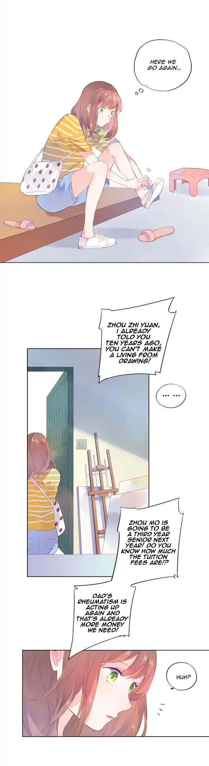 DOLO's Destiny Pill Chapter 21 page 3 - Chapter 21