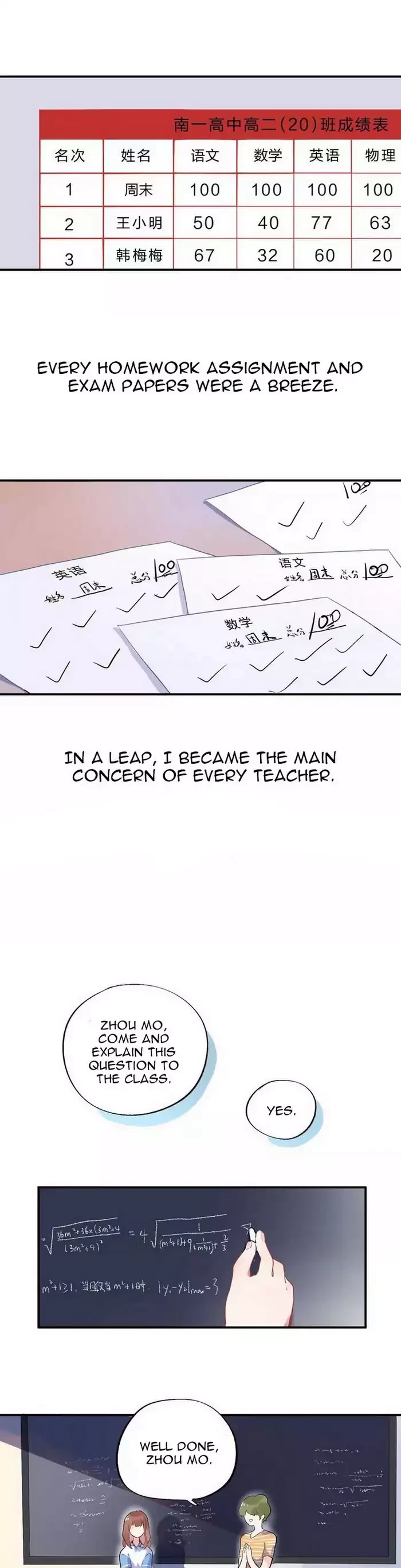 DOLO's Destiny Pill Chapter 3 page 23 - Chapter 3