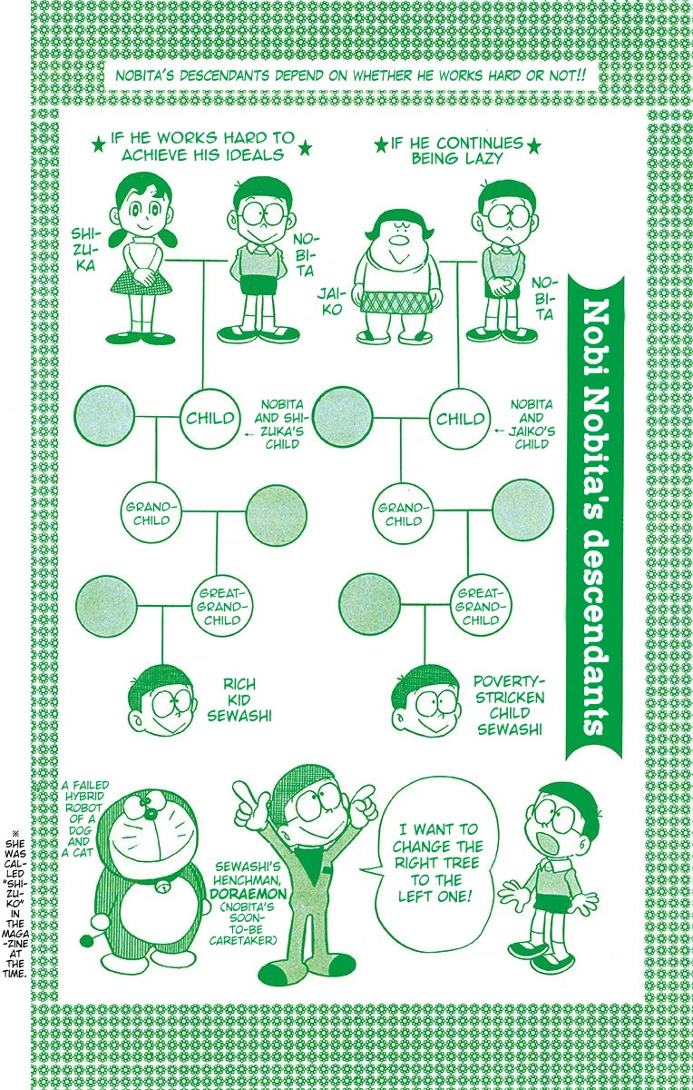 Doraemon 0 Chapter 7 page 2 - Chapter 7: Jaiko, Beloved Wife!?