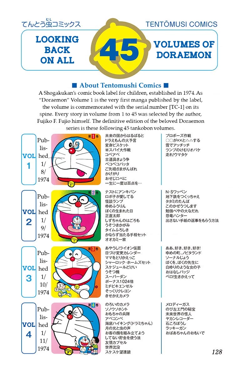 Doraemon 0 Chapter 9.6 page 1 - Chapter 9.6: Looking Back on all 45 Volumes of Doraemon