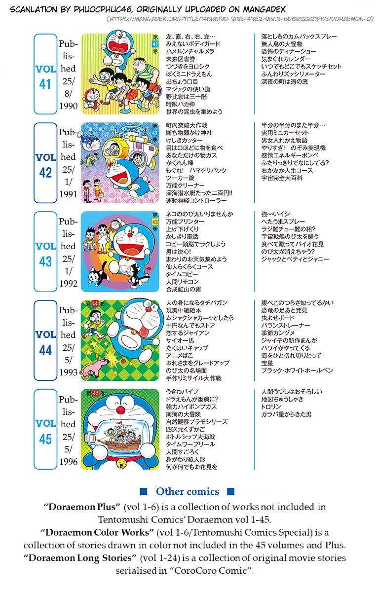Doraemon 0 Chapter 9.6 page 8 - Chapter 9.6: Looking Back on all 45 Volumes of Doraemon