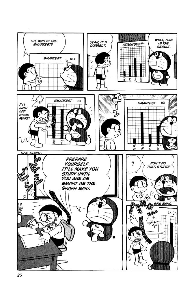 Doraemon Chapter 129 page 5 - Chapter 129 : Graph don't lie
