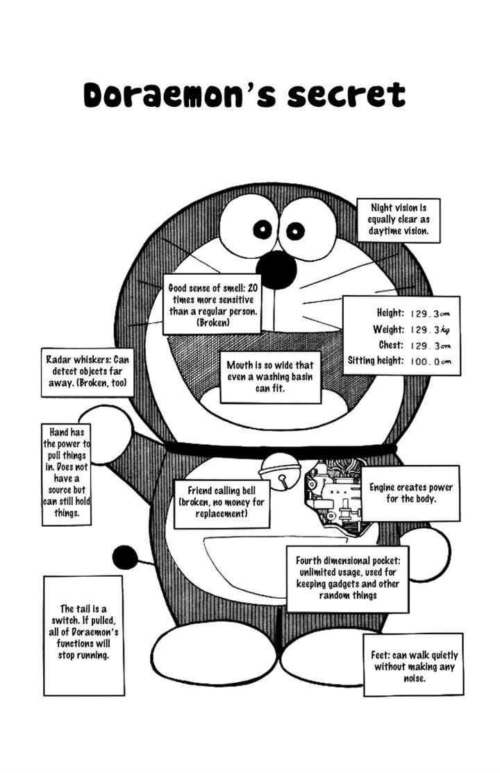 Doraemon Chapter 205 page 1 - Chapter 205 : Doraemon's Secret