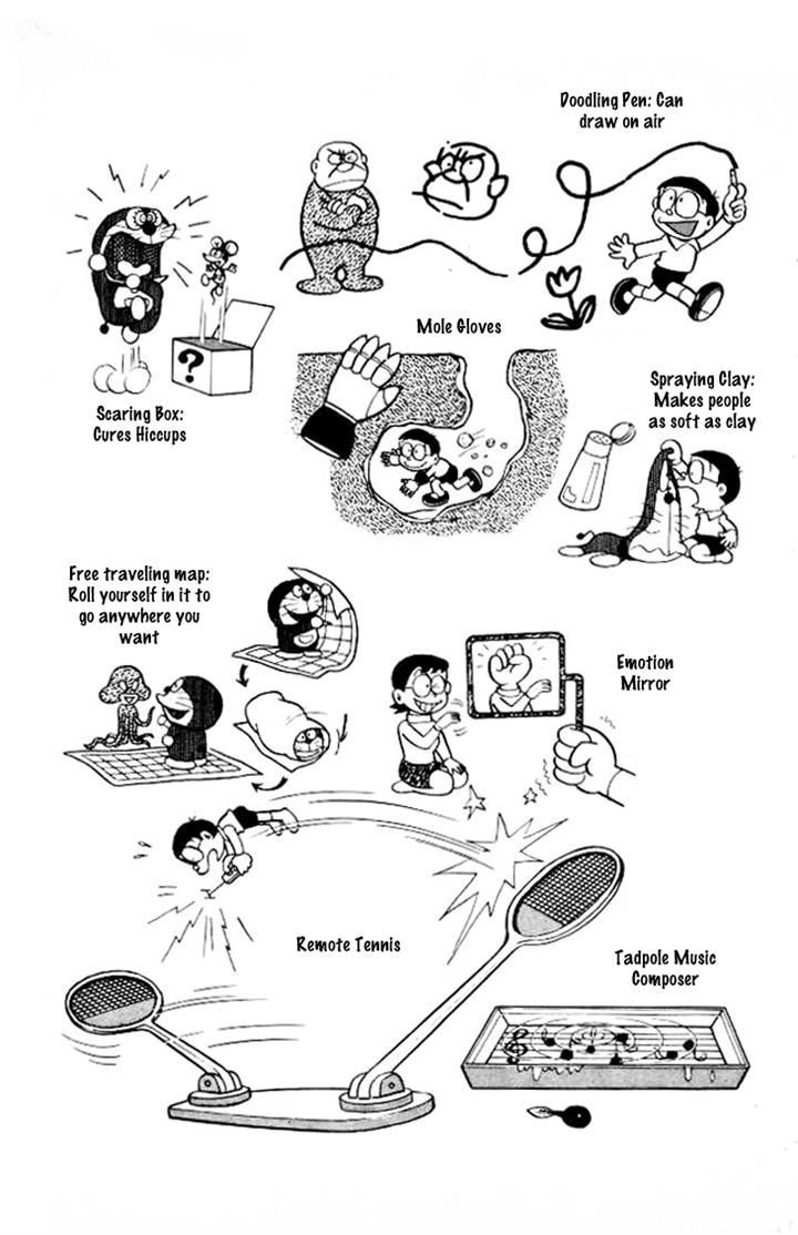 Doraemon Chapter 205 page 10 - Chapter 205 : Doraemon's Secret
