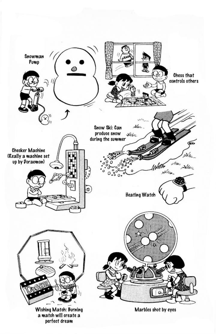 Doraemon Chapter 205 page 12 - Chapter 205 : Doraemon's Secret