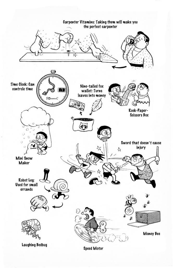 Doraemon Chapter 205 page 13 - Chapter 205 : Doraemon's Secret