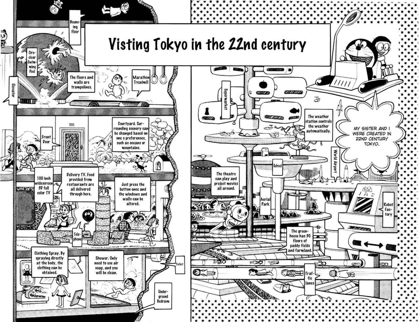 Doraemon Chapter 205 page 2 - Chapter 205 : Doraemon's Secret