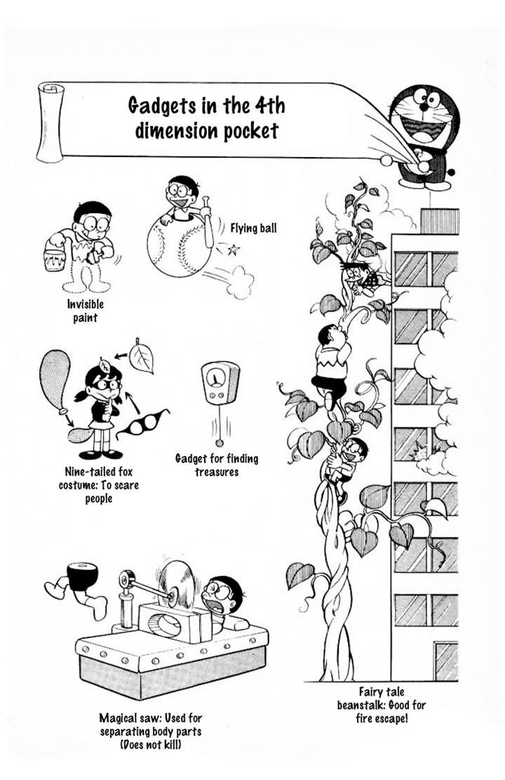 Doraemon Chapter 205 page 5 - Chapter 205 : Doraemon's Secret