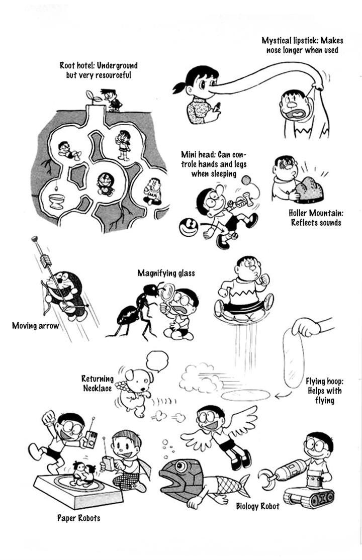 Doraemon Chapter 205 page 6 - Chapter 205 : Doraemon's Secret
