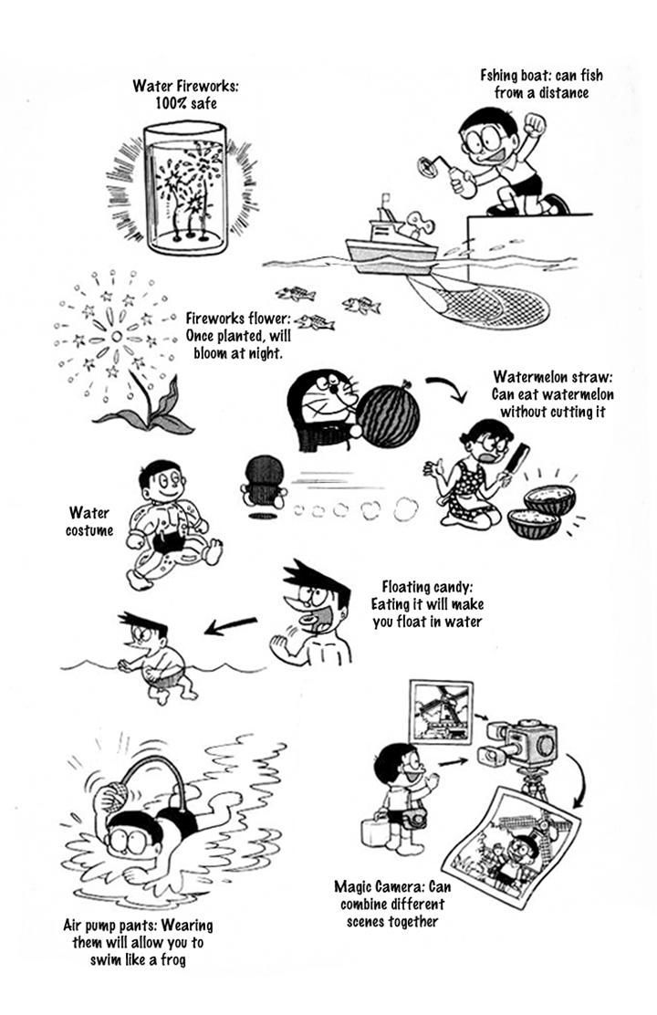 Doraemon Chapter 205 page 7 - Chapter 205 : Doraemon's Secret