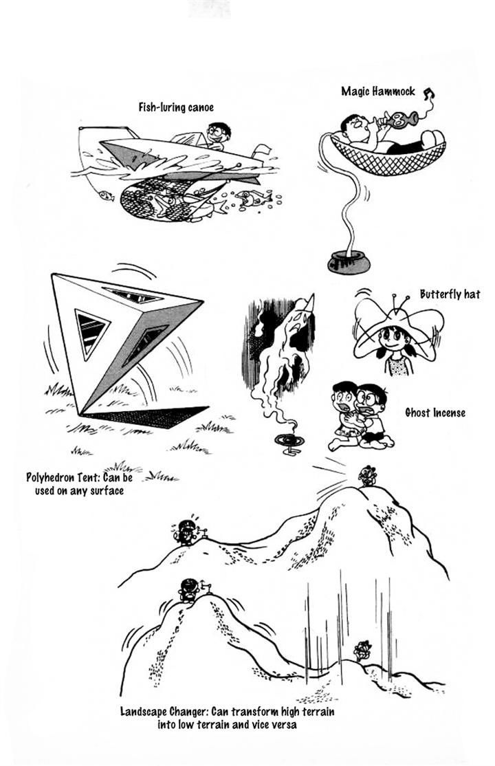 Doraemon Chapter 205 page 8 - Chapter 205 : Doraemon's Secret