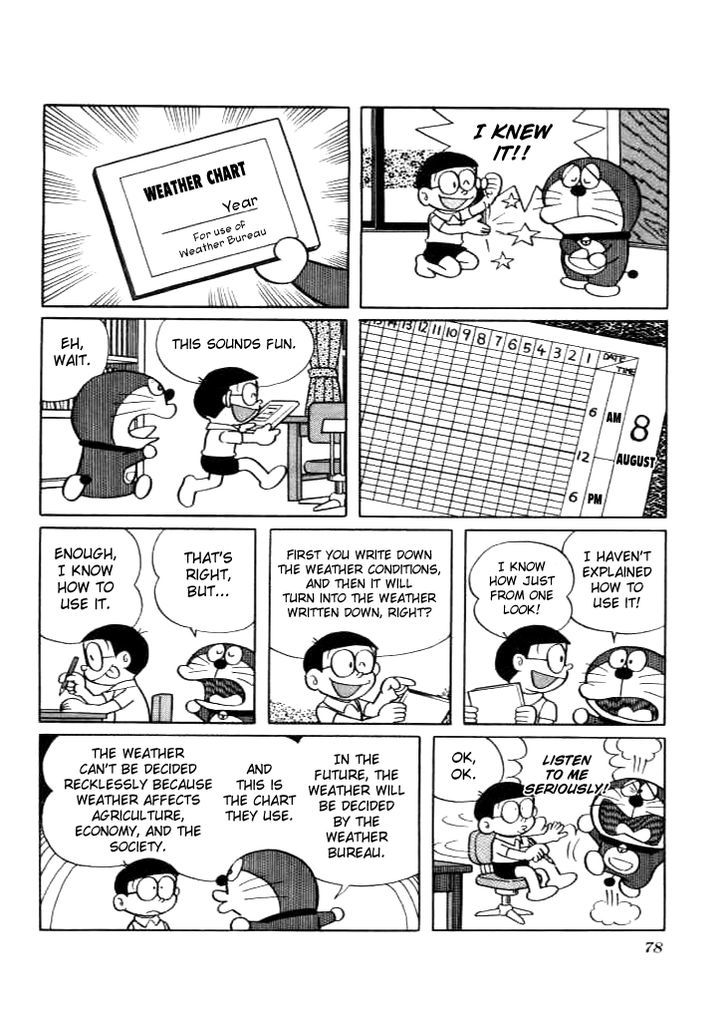 Doraemon Chapter 215 page 3 - Chapter 215 : Weather Chart