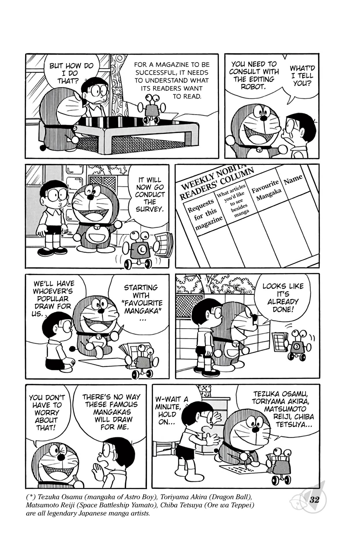 Doraemon Chapter 306 page 7 - Chapter 306: Weekly Nobita